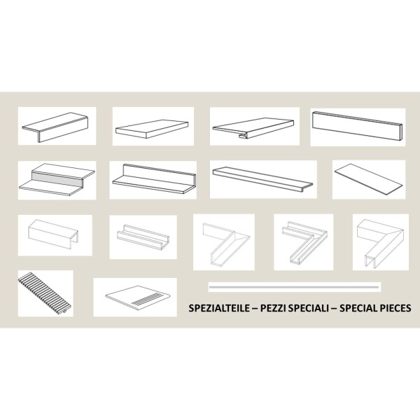 Endless - Pezzi speciali