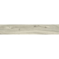 Kauri - Skirtings